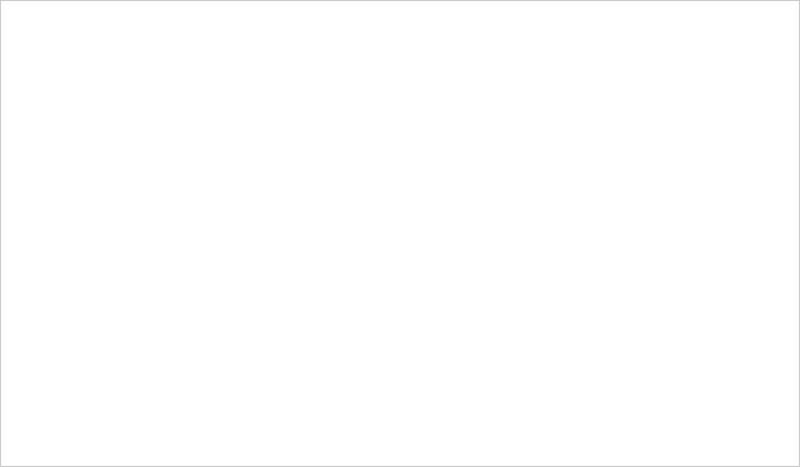 Zber objemných odpadov a nebezpečných odpadov 28.4.2025