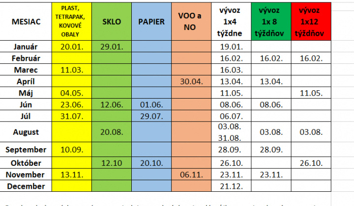 Kalendár odvozu odpadu